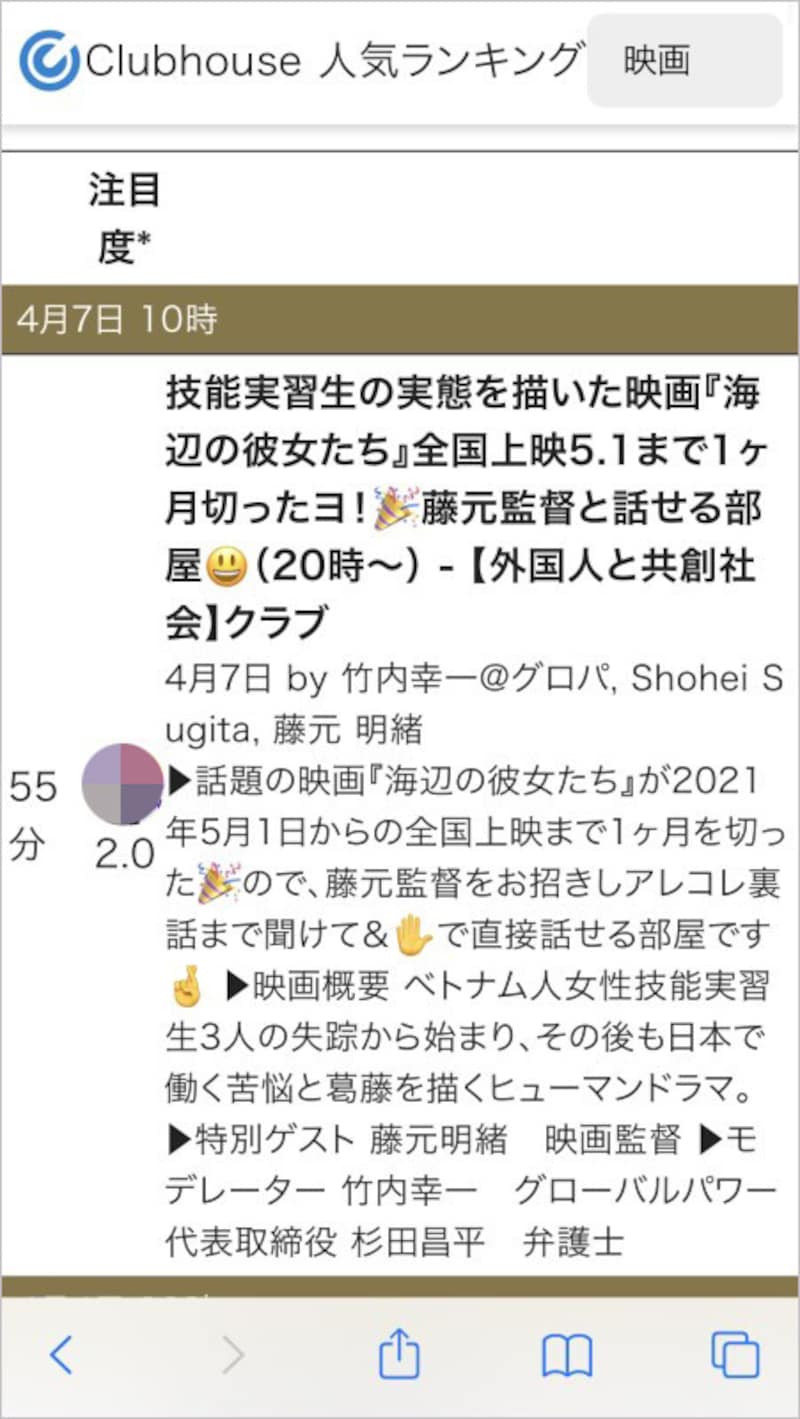 人気ランキング以外にキーワード検索も可能