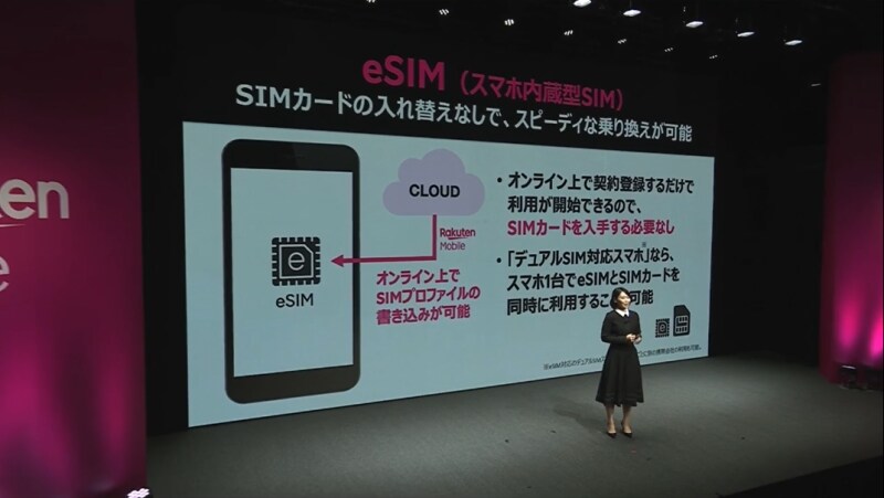 eSIM
