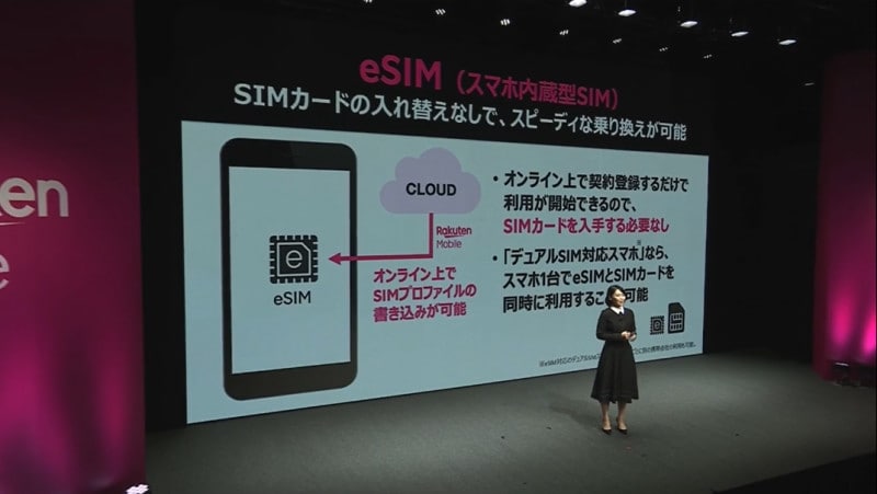 楽天モバイルは携帯4社の中でいち早くeSIMに対応、オンラインで全てが完結することをアピールしている