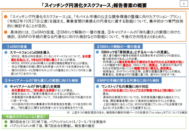 総務省は携帯各社のeSIM導入を積極推進しており、携帯大手には2021年夏頃を目途として早期にeSIMを導入すること、MVNOがeSIMを導入するのに必要な機能を提供することなどを求めている
