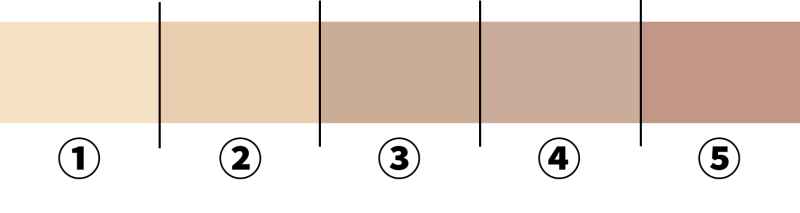 肌色のバリエーション