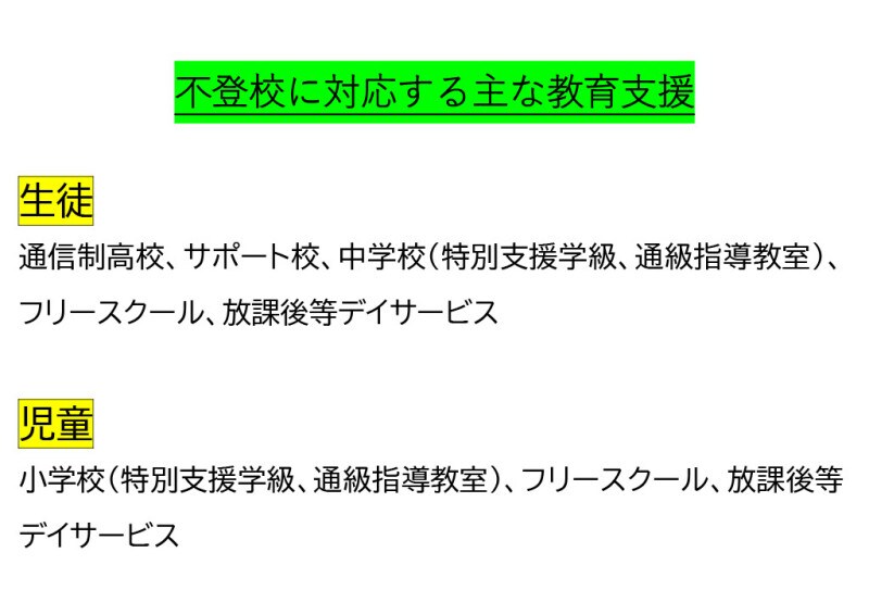 不登校に対応する教育支援機関一覧図