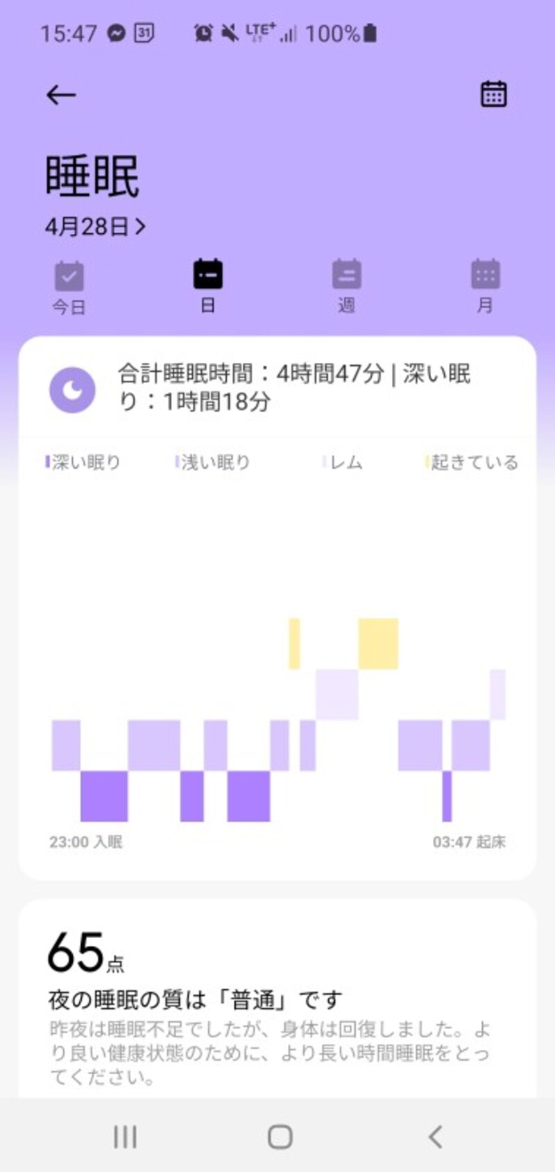 睡眠(アプリ「Xiaomi Wear」で表示)