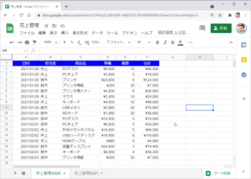 スプレッドシートで別シートを参照 集計する方法 Importrange関数で簡単にファイル間のデータを参照できる Google スプレッドシートの使い方 All About