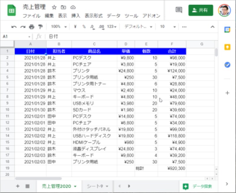 スプレッドシートで別シートを参照 集計する方法 Importrange関数で簡単にファイル間のデータを参照できる Google スプレッドシートの使い方 All About