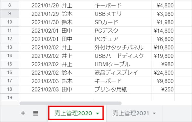 シート名「売上管理2020」