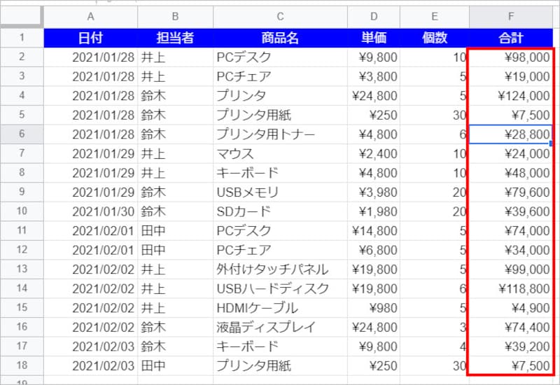 計算したいセル範囲を指定する