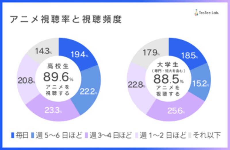 メルカリでも人気のアニメグッズ コレクター相手に売るコツ3つ メルカリの使い方 All About メルカリでも人気のアニメグッズ コレクター相手に売るコツ3つ メルカリの使い方 All About