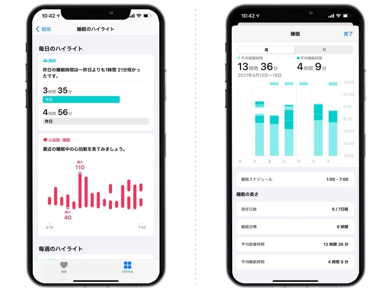 「おやすみモード」と「睡眠スケジュール」の違いと特徴