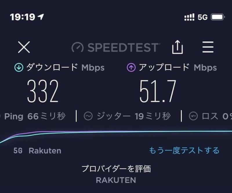 通信速度例(アプリSPEEDTESTを利用)