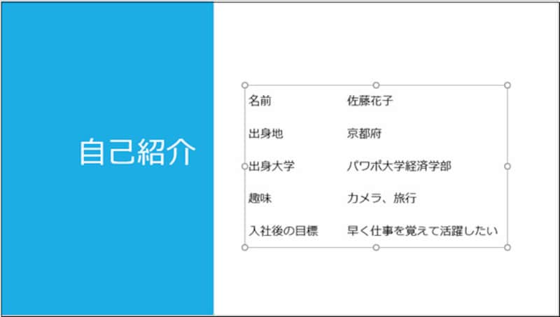 表を作成した後で、「テーブルデザイン」タブの「表のスタイル」ボタンから「スタイルなし、表のグリッド線なし」を選ぶと、表の色や罫線が消えて箇条書きを入力したように見える