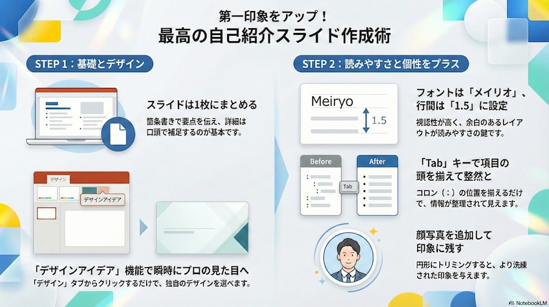 自己紹介スライドを作るときにおさえておきたいテクニック