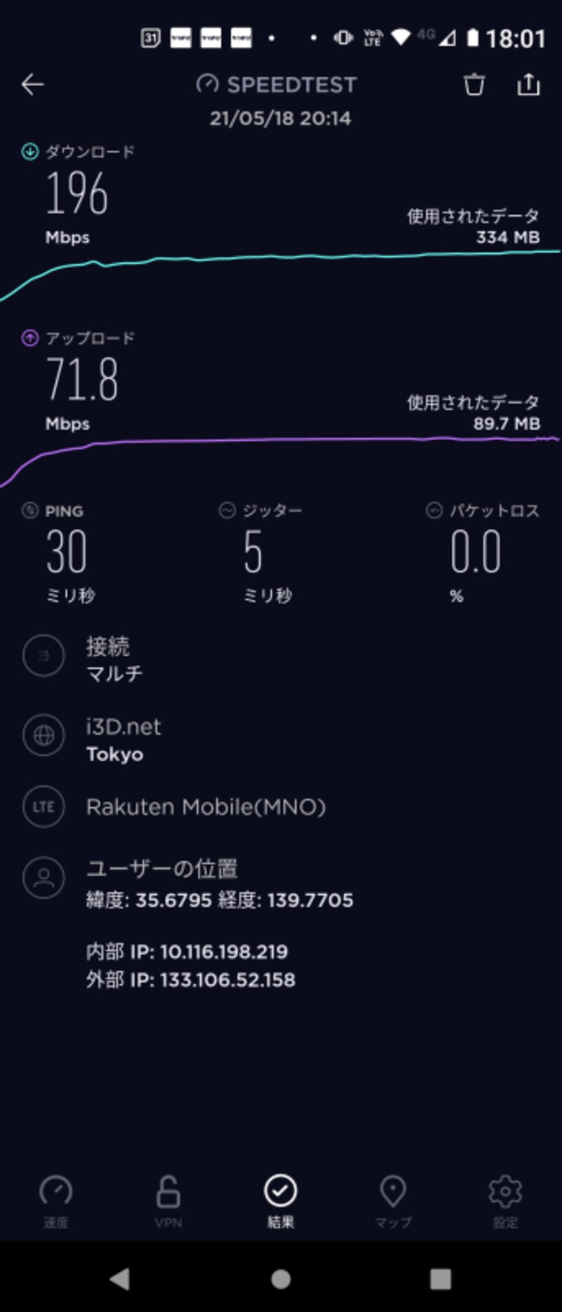 5G通信の例(回線は楽天モバイル、アプリSPEEDTEST使用)