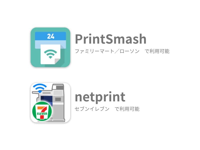 ファイルアプリの使い方