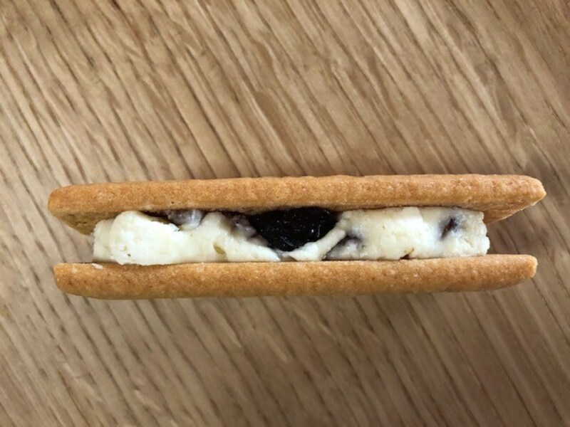 横から見てみる