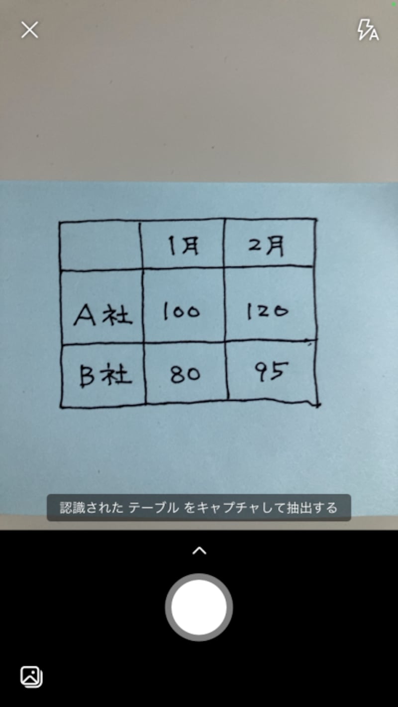 ［画像から表へ］を選択したあと、手書きの表を撮影します。