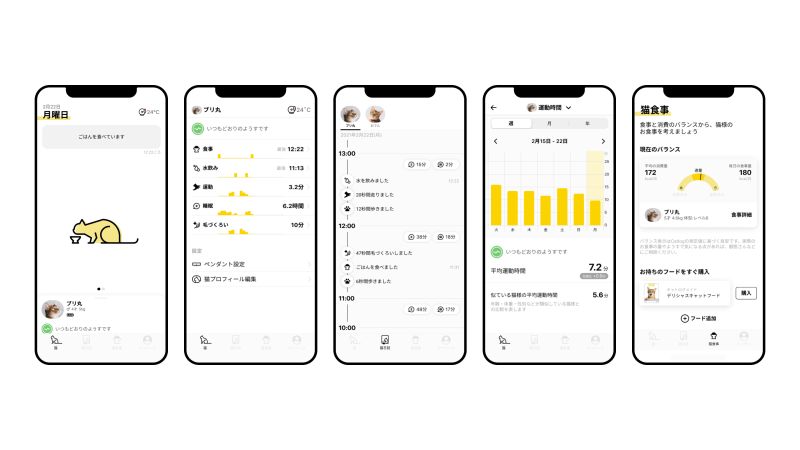 猫の活動状態が細かく記録できます。