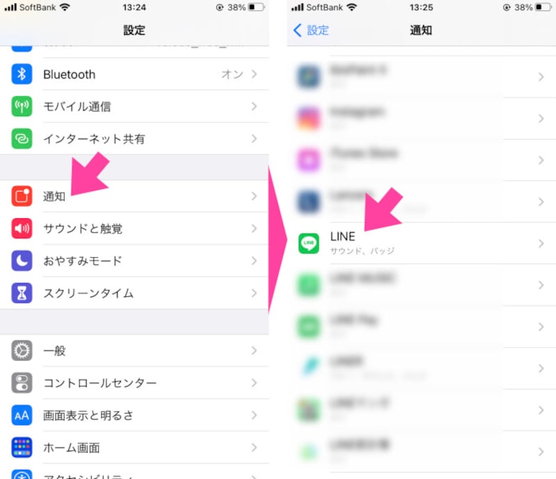 「通知」→「LINE」と進む