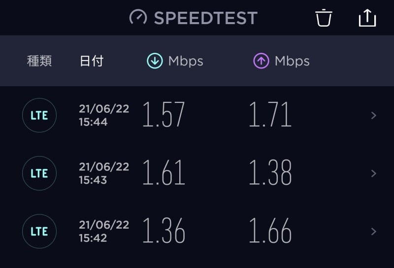 アプリSPEEDTESTの結果