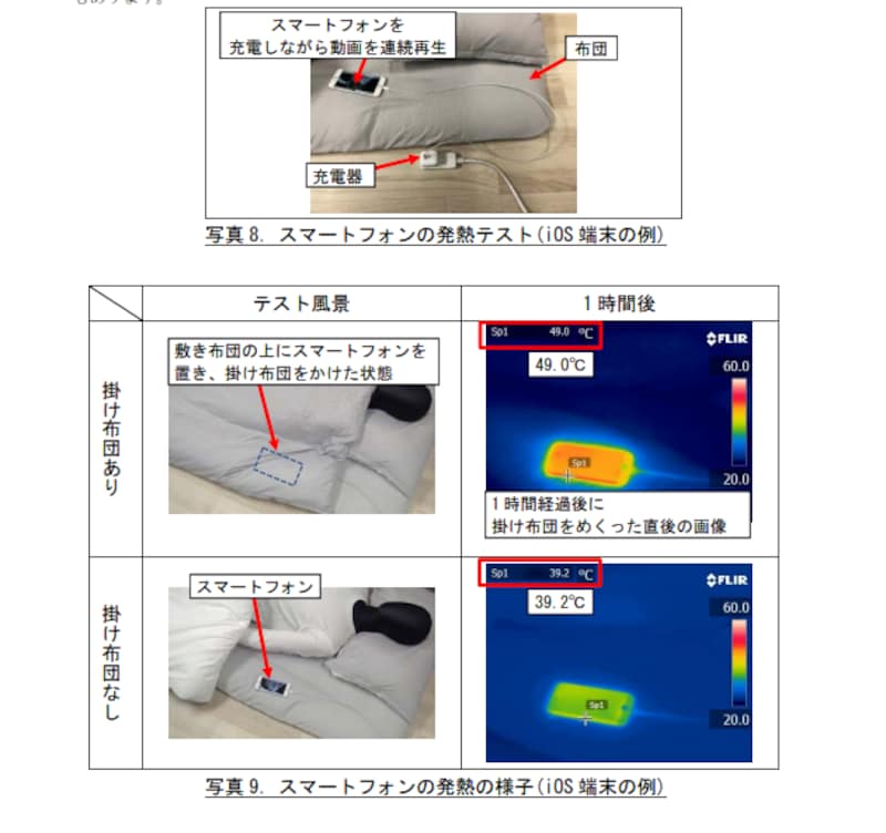 スマホバッテリー