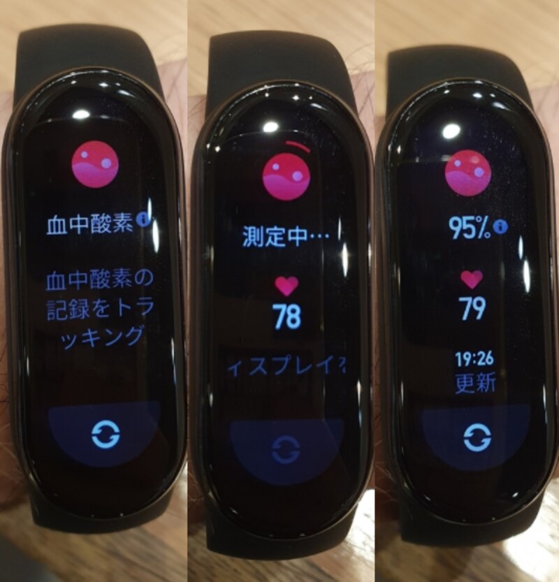 血中酸素濃度機能