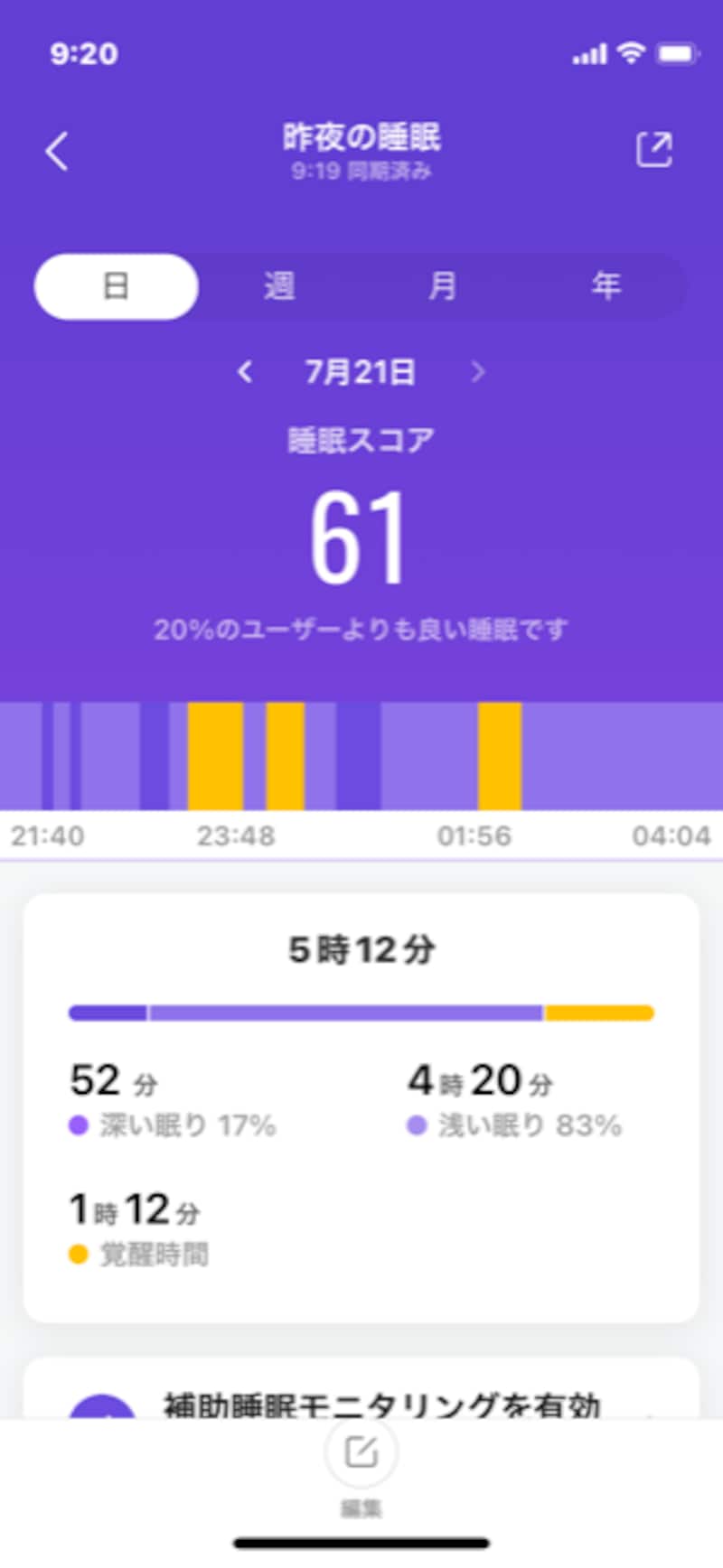 専用アプリMi Fitでデータ閲覧例