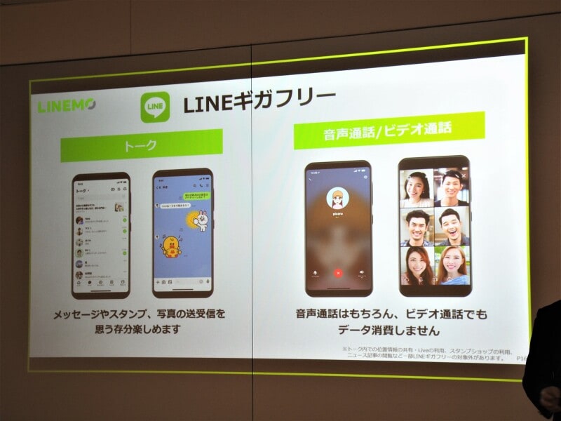 LINEMOミニプラン