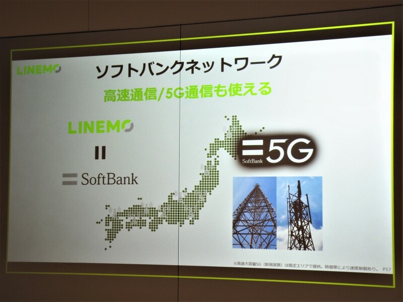 LINEMOミニプラン