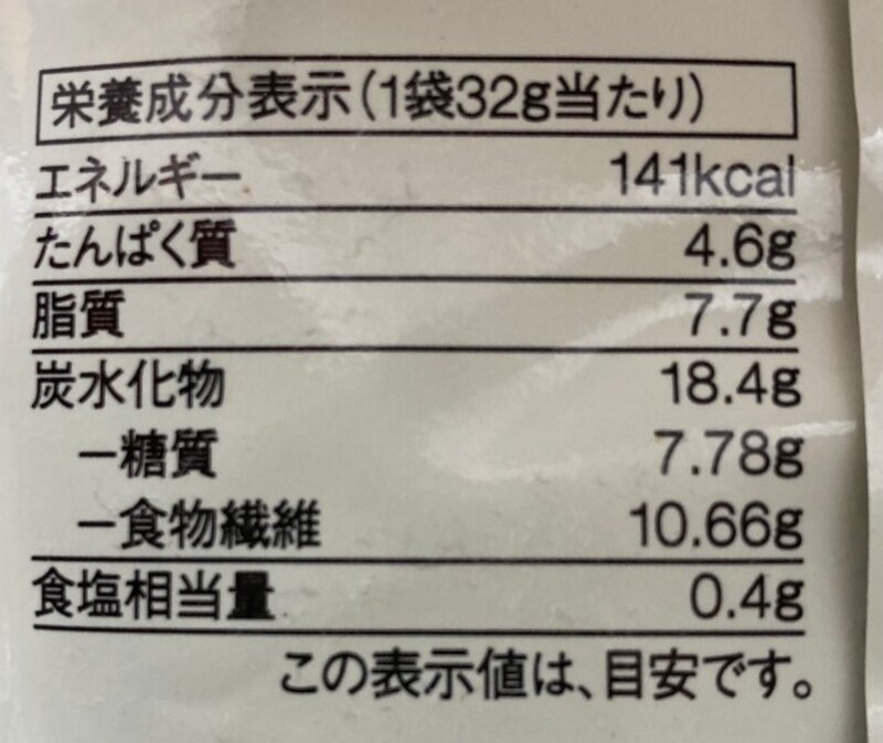 1袋あたりの糖質は、7,78g