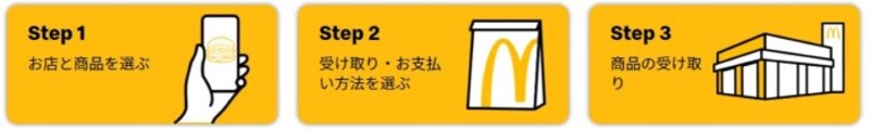 マクドナルド