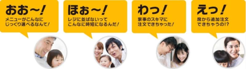 マクドナルド