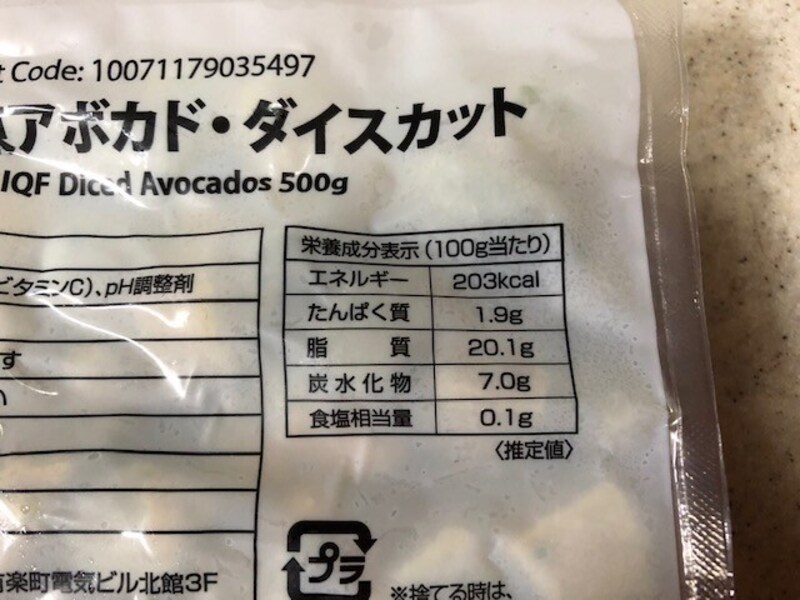 栄養成分
