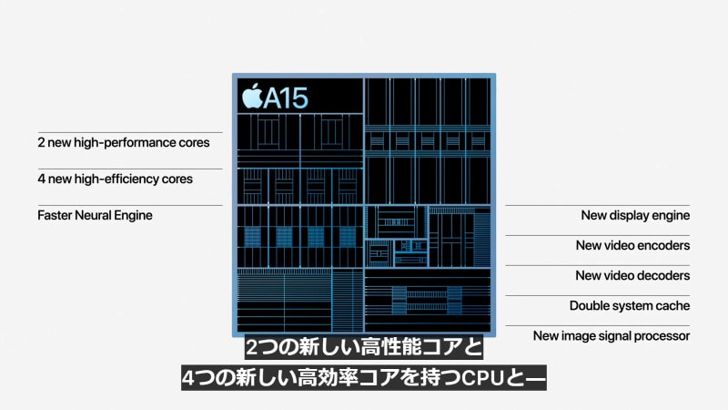 CPUはA15 Bionicを搭載しています