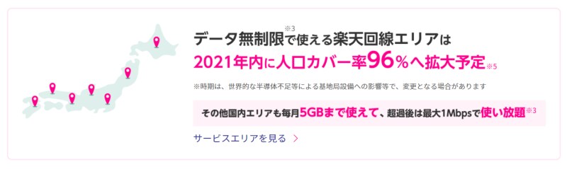 楽天モバイルのサービスエリア