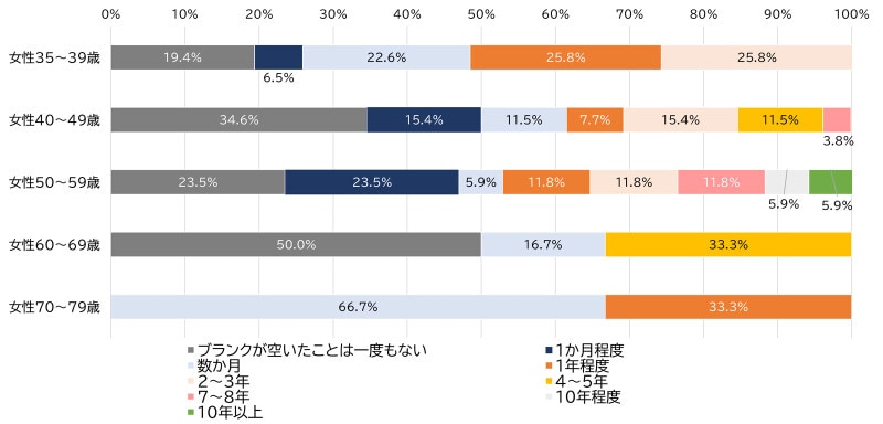 出典：月刊TENGA第40号