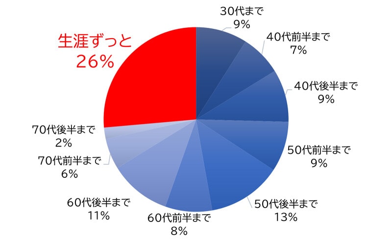 出典：月刊TENGA第40号