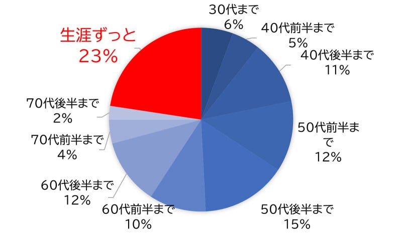 出典：月刊TENGA第40号