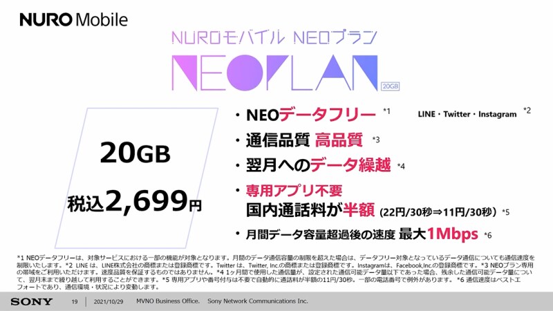 NEOプラン