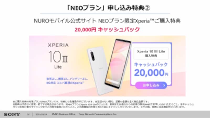 NEOプラン