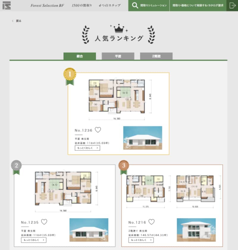 住友林業