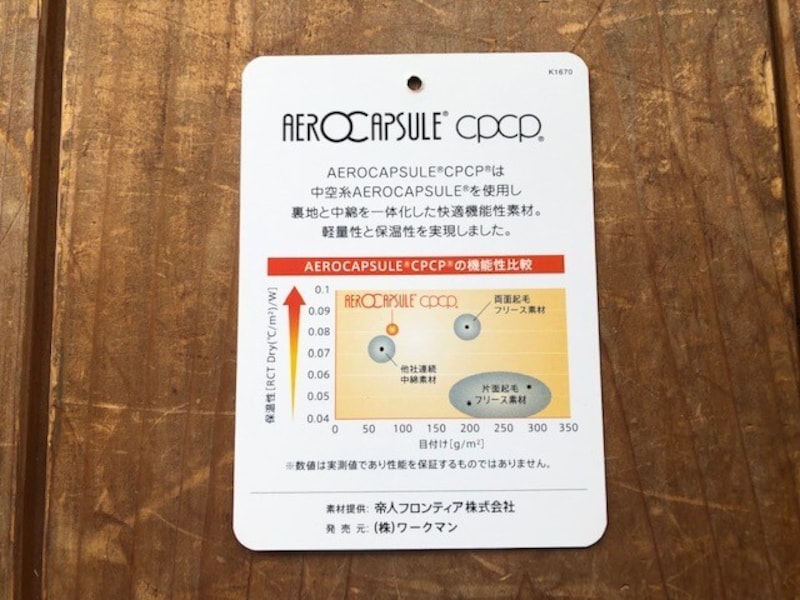 帝人フロンティア（株）の「AERO CAPSULE®」使用