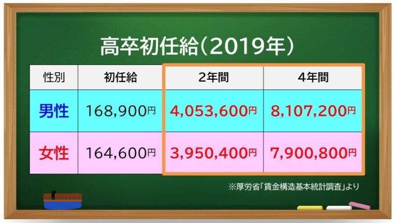 解説画像