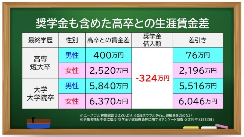 解説画像