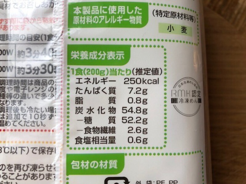 栄養成分