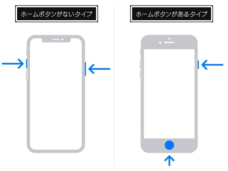 離れて住む親にiPhoneの使い方を教える方法