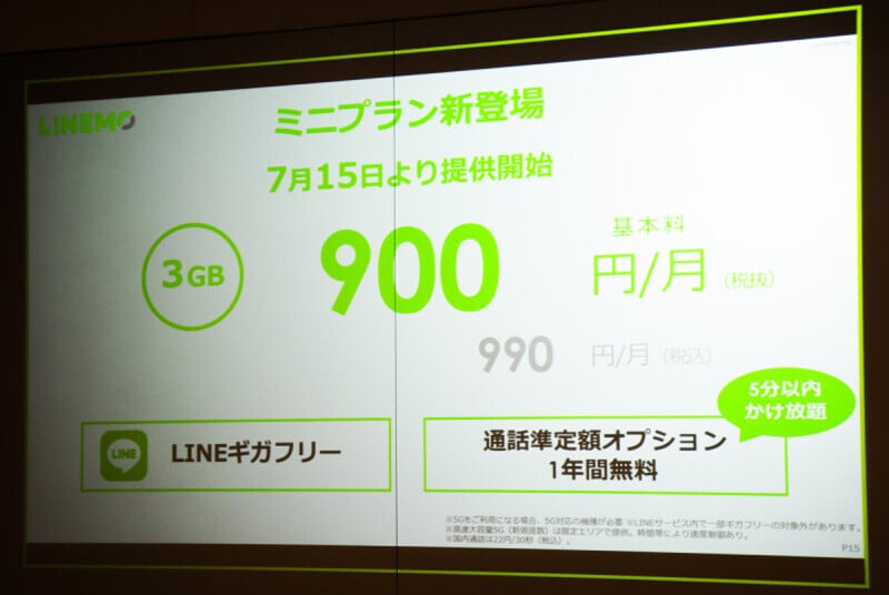 「LINEMO」の「ミニプラン」は月額990円で3GBの通信量が利用でき、なおかつLINE利用時の通信量は基本的に消費しないメリットがある