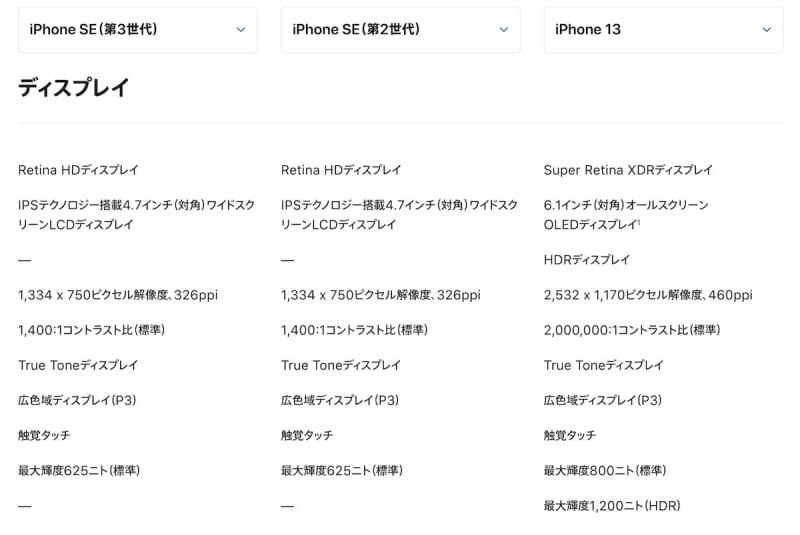iPhone SE 第3世代の残念なポイントは?
