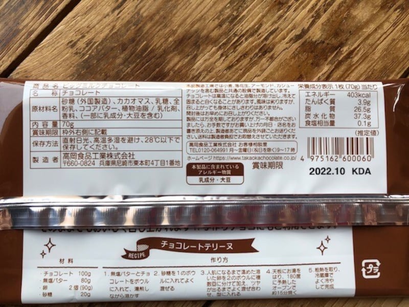 「ビックミルクチョコレート」の原材料や栄養成分