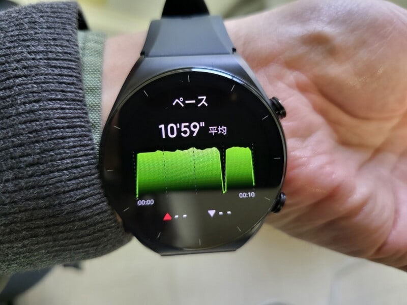 ワークアウトのデータ例