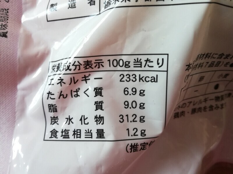 業務スーパーの「昔懐かしいハムカツ」の栄養成分